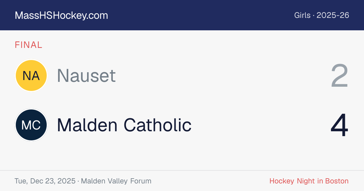Nauset at Malden Catholic score card