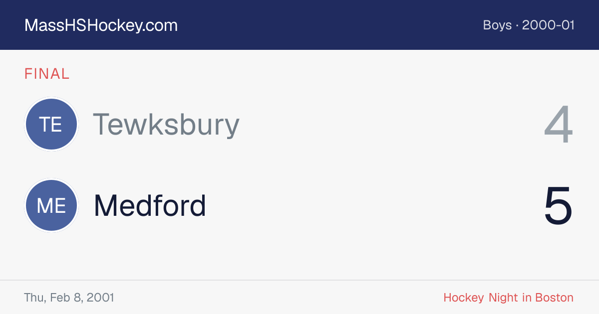 Tewksbury at Medford score card