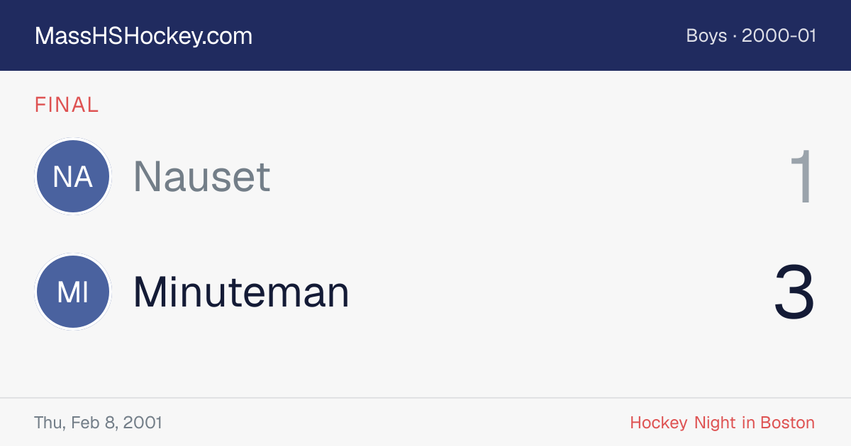 Nauset at Minuteman score card