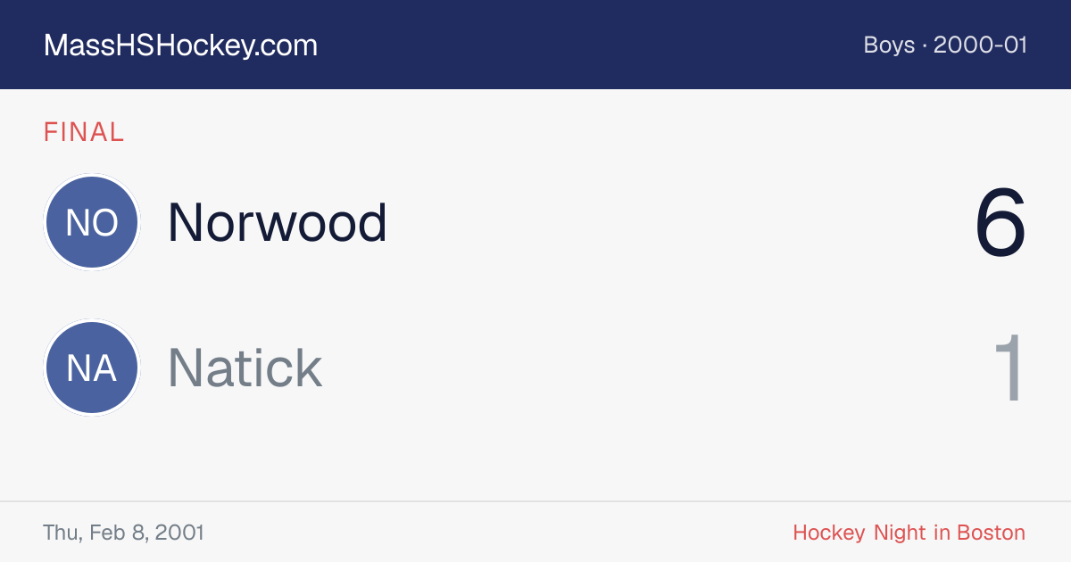 Norwood at Natick score card