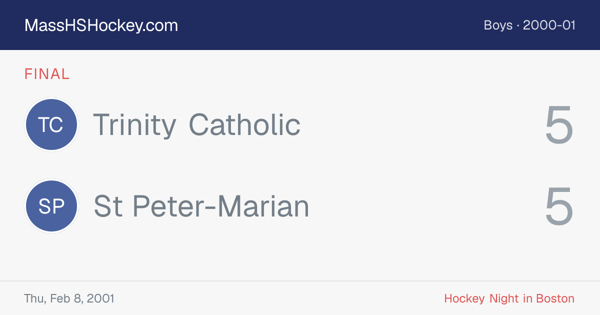 Trinity Catholic at St Peter-Marian score card