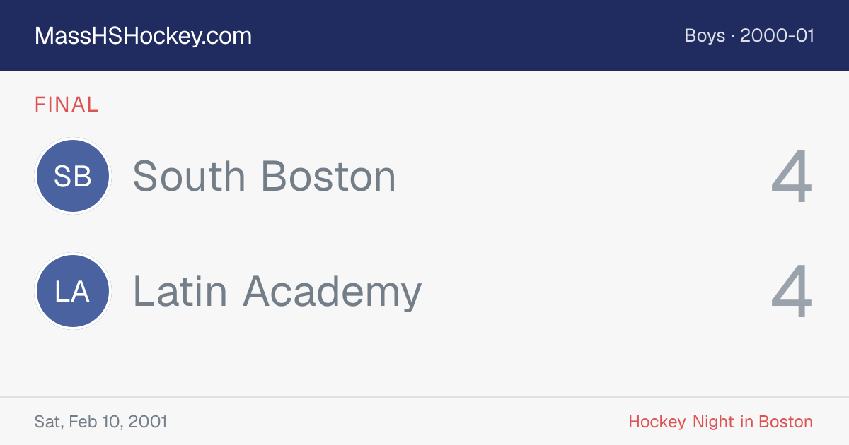 South Boston at Latin Academy score card