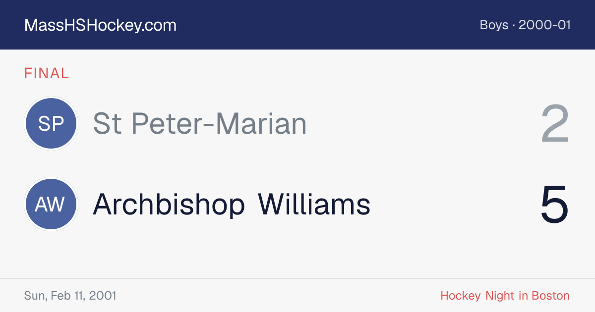 St Peter-Marian at Archbishop Williams score card