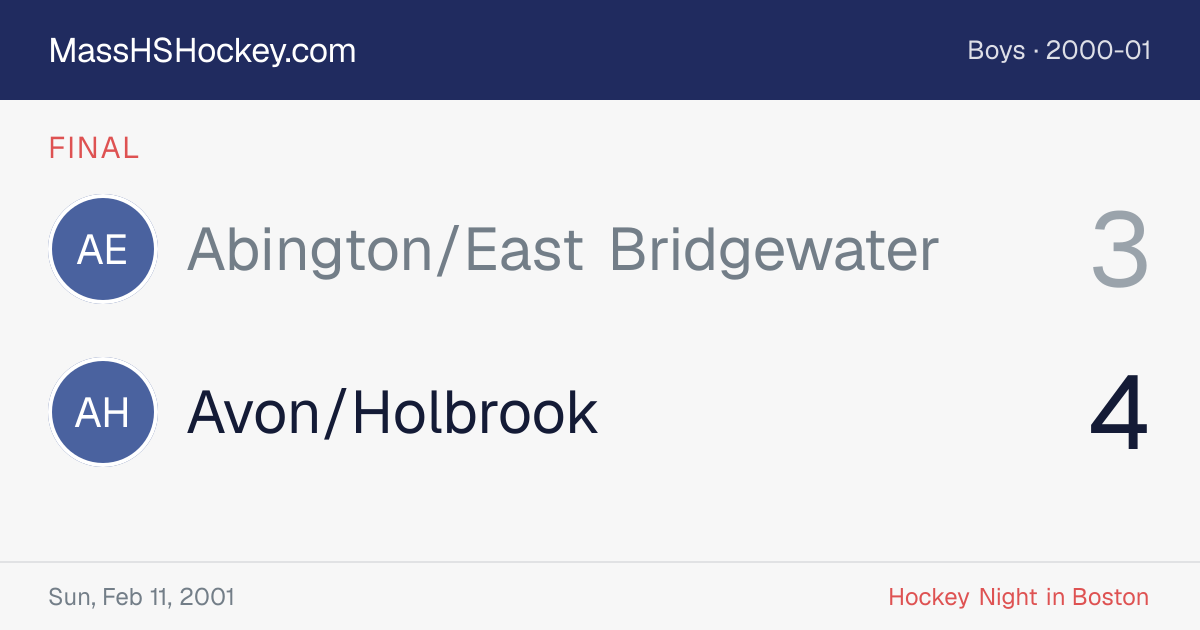 Abington/East Bridgewater at Avon/Holbrook score card