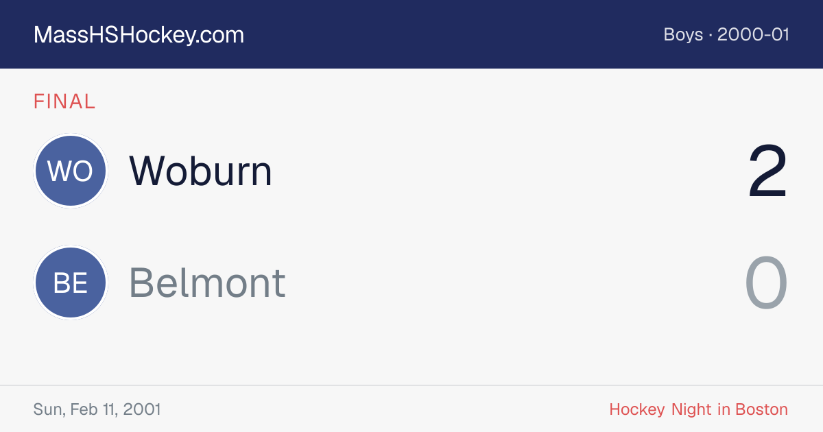Woburn at Belmont score card