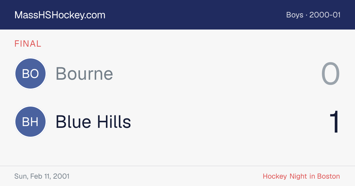 Bourne at Blue Hills score card