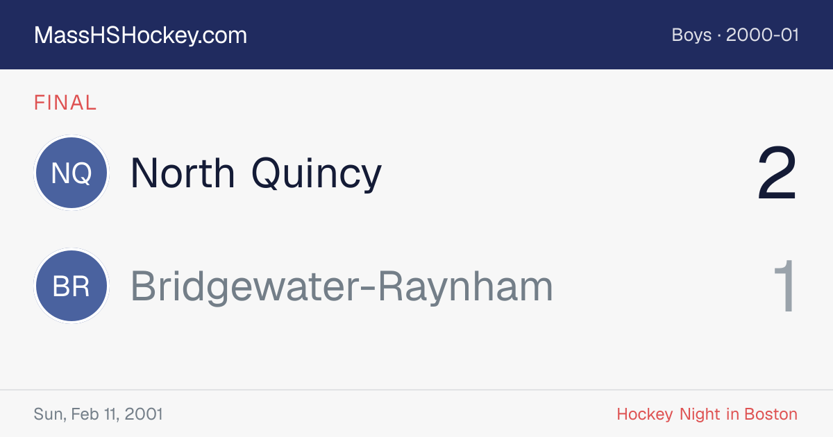 North Quincy at Bridgewater-Raynham score card