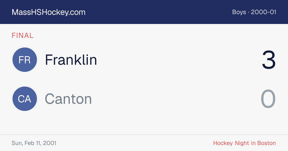 Franklin at Canton score card