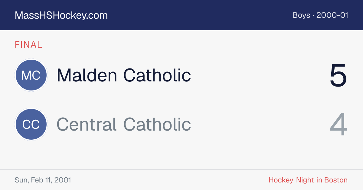 Malden Catholic at Central Catholic score card