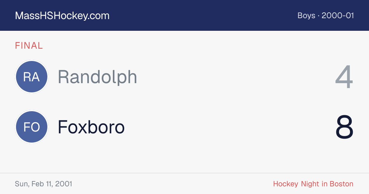 Randolph at Foxboro score card