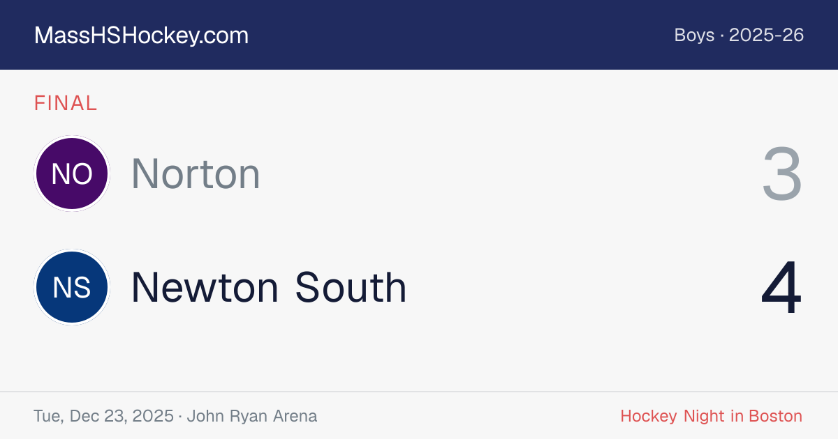 Norton at Newton South score card
