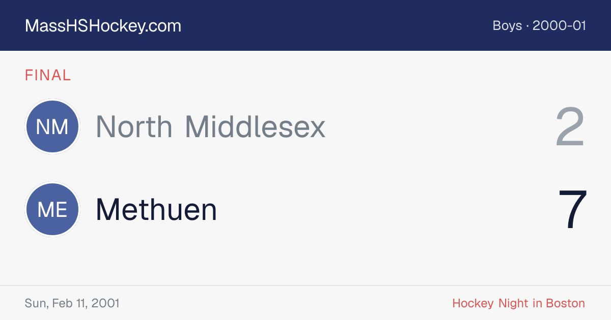North Middlesex at Methuen score card