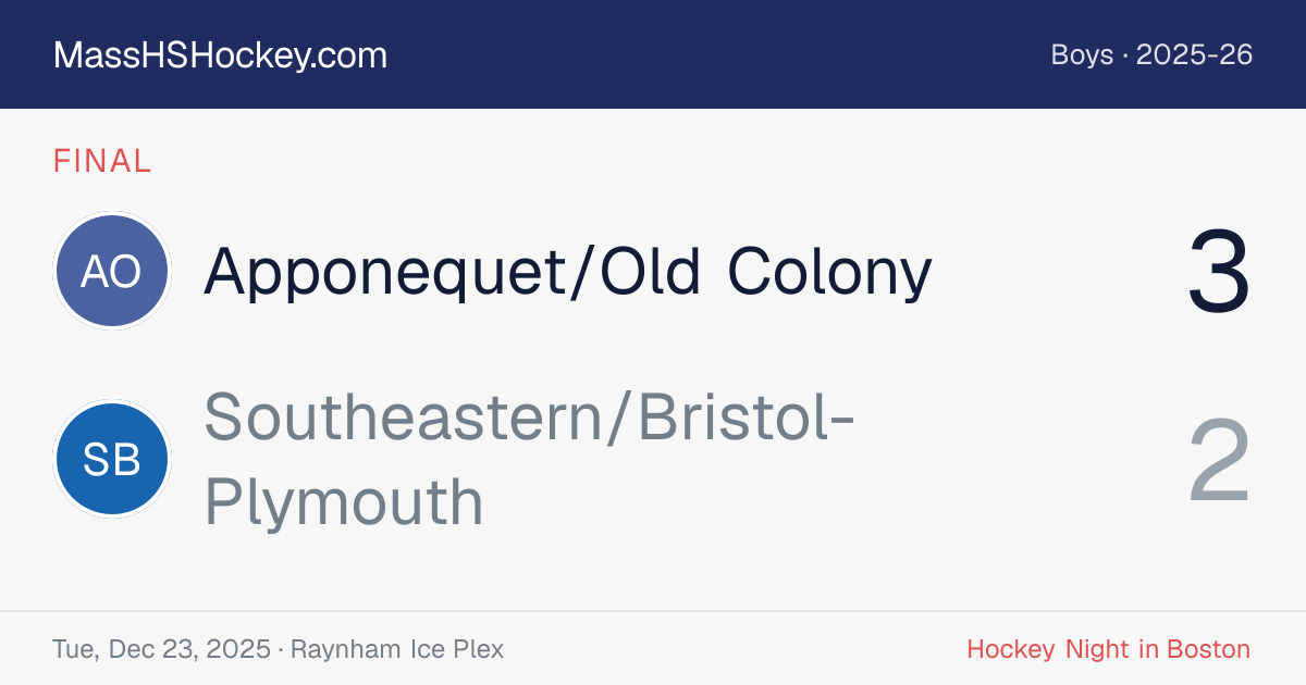 Apponequet/Old Colony at Southeastern/Bristol-Plymouth score card