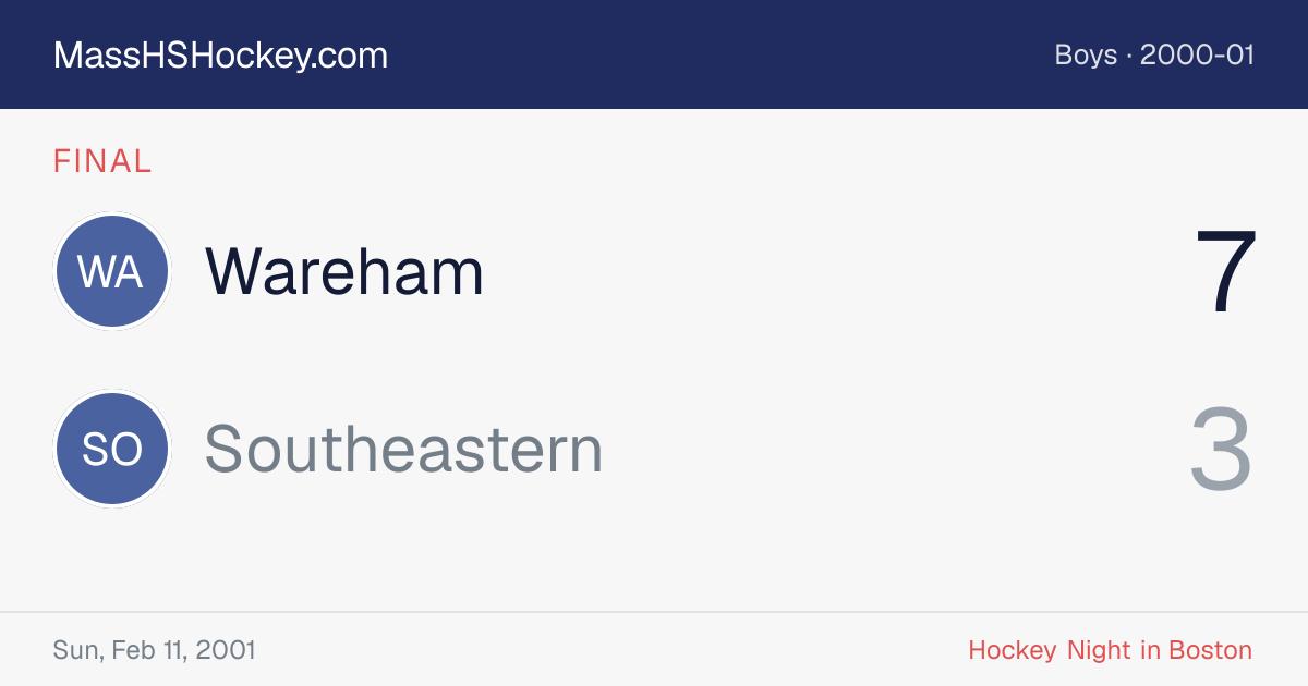 Wareham at Southeastern score card
