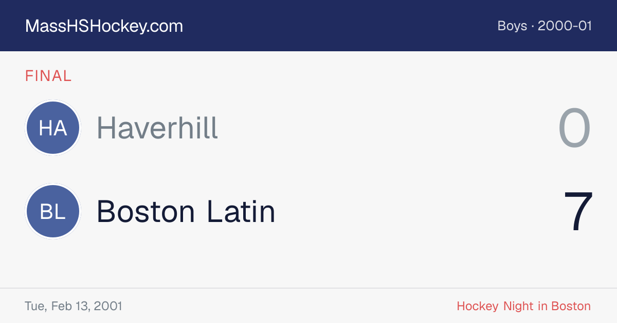 Haverhill at Boston Latin score card