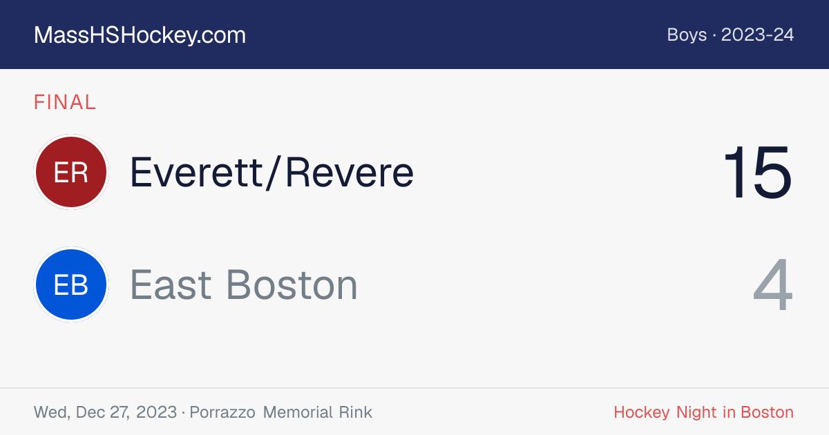 Everett/Revere at East Boston score card