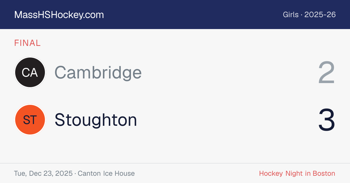Cambridge at Stoughton score card