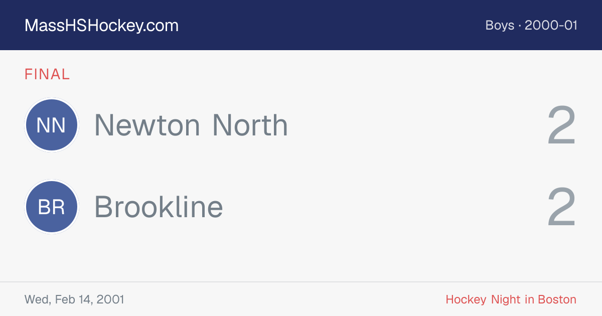 Newton North at Brookline score card