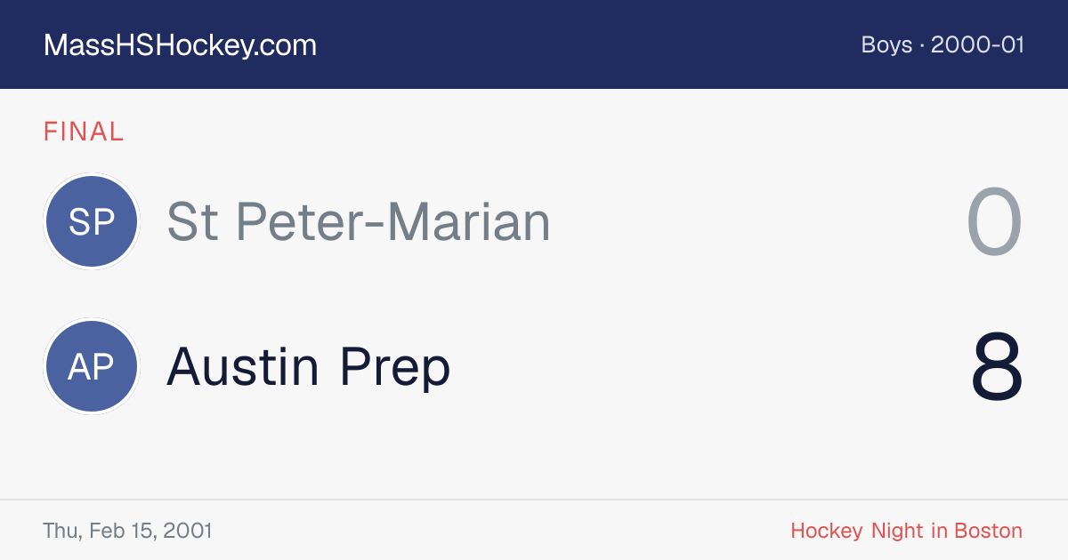 St Peter-Marian at Austin Prep score card