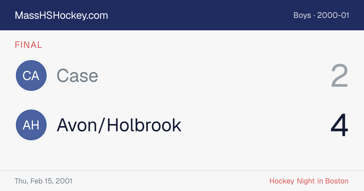 Case at Avon/Holbrook score card