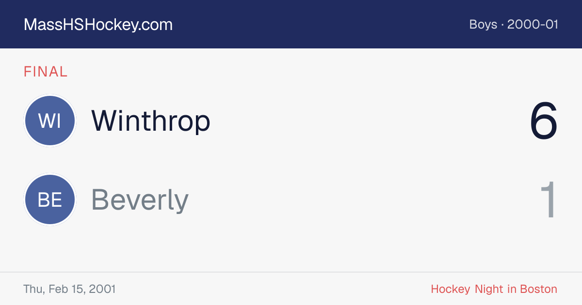 Winthrop at Beverly score card