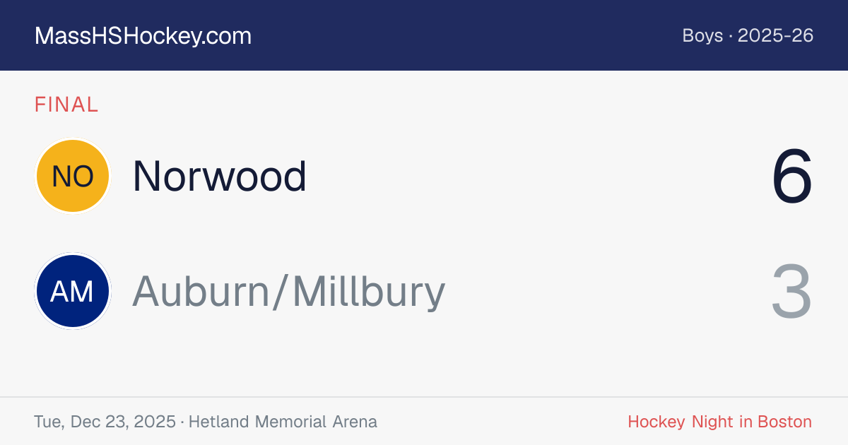 Norwood at Auburn/Millbury score card