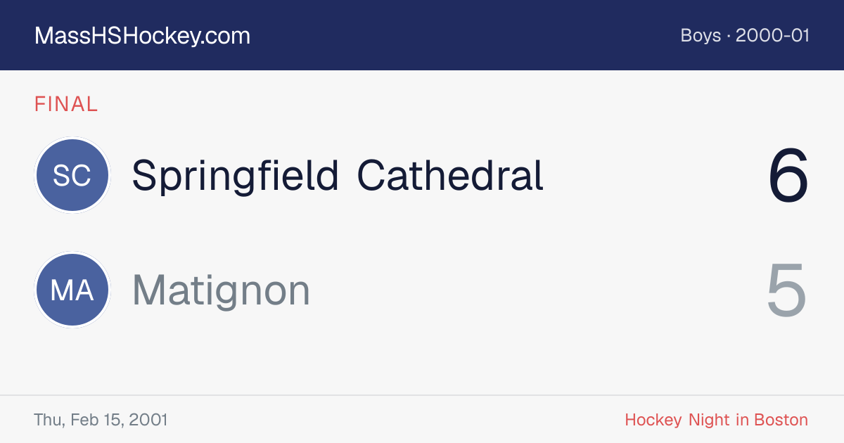 Springfield Cathedral at Matignon score card