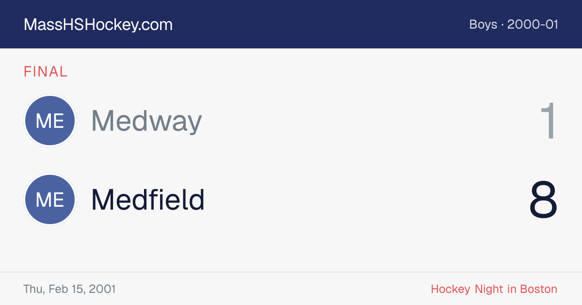 Medway at Medfield score card