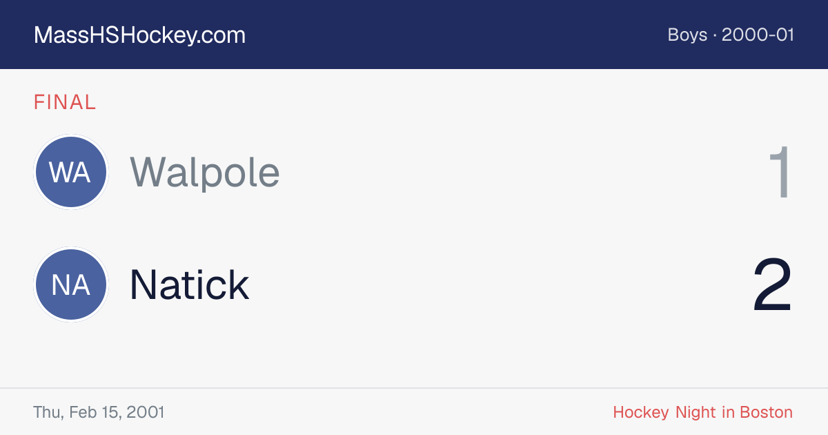 Walpole at Natick score card