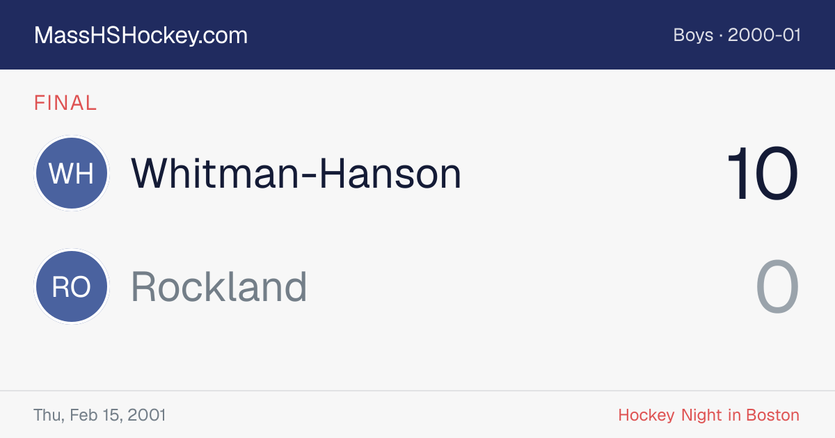 Whitman-Hanson at Rockland score card