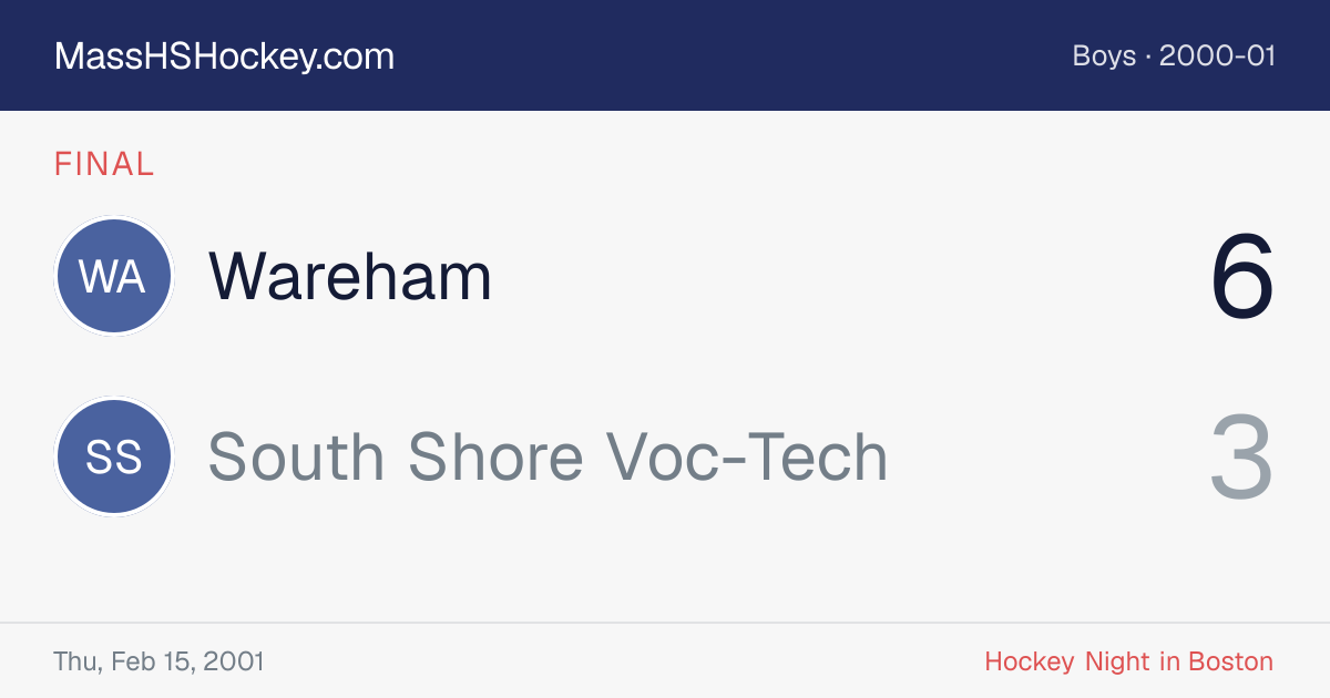 Wareham at South Shore Voc-Tech score card