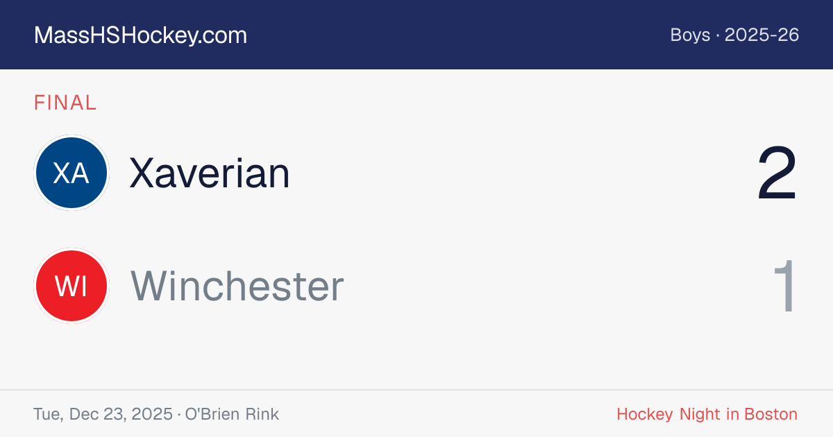 Xaverian at Winchester score card
