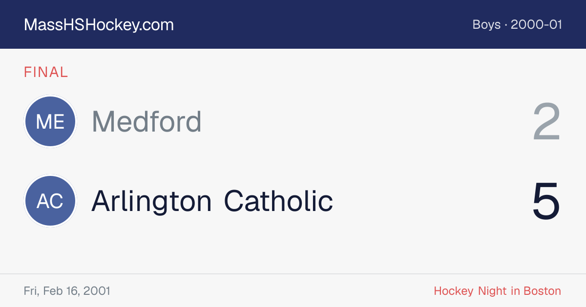 Medford at Arlington Catholic score card