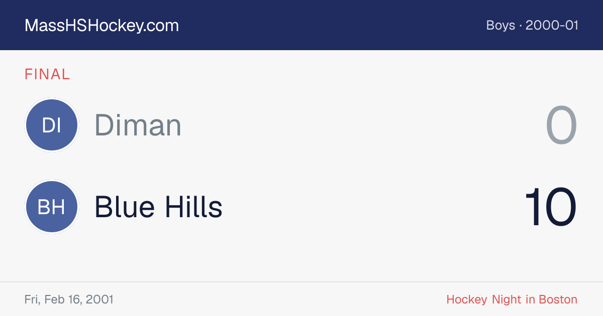 Diman at Blue Hills score card