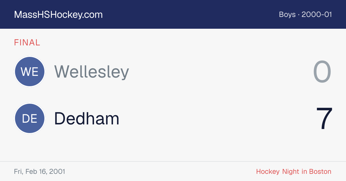 Wellesley at Dedham score card