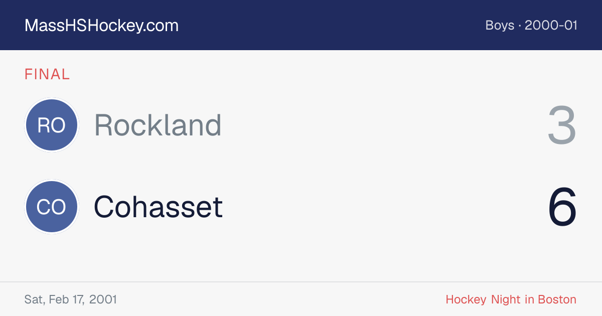 Rockland at Cohasset score card