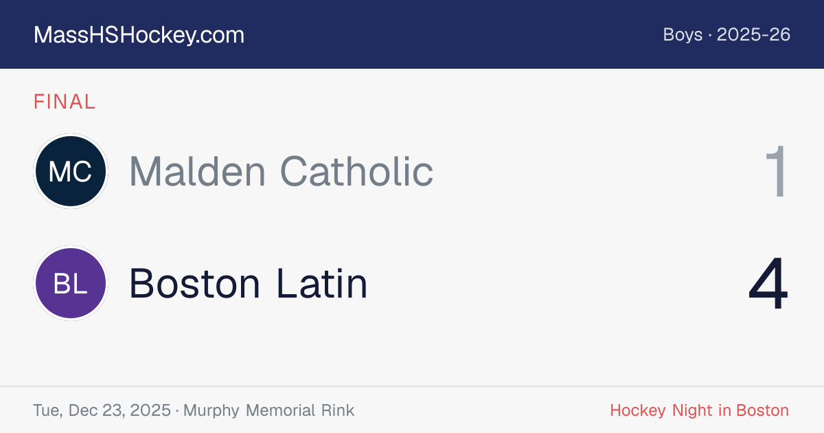 Malden Catholic at Boston Latin score card