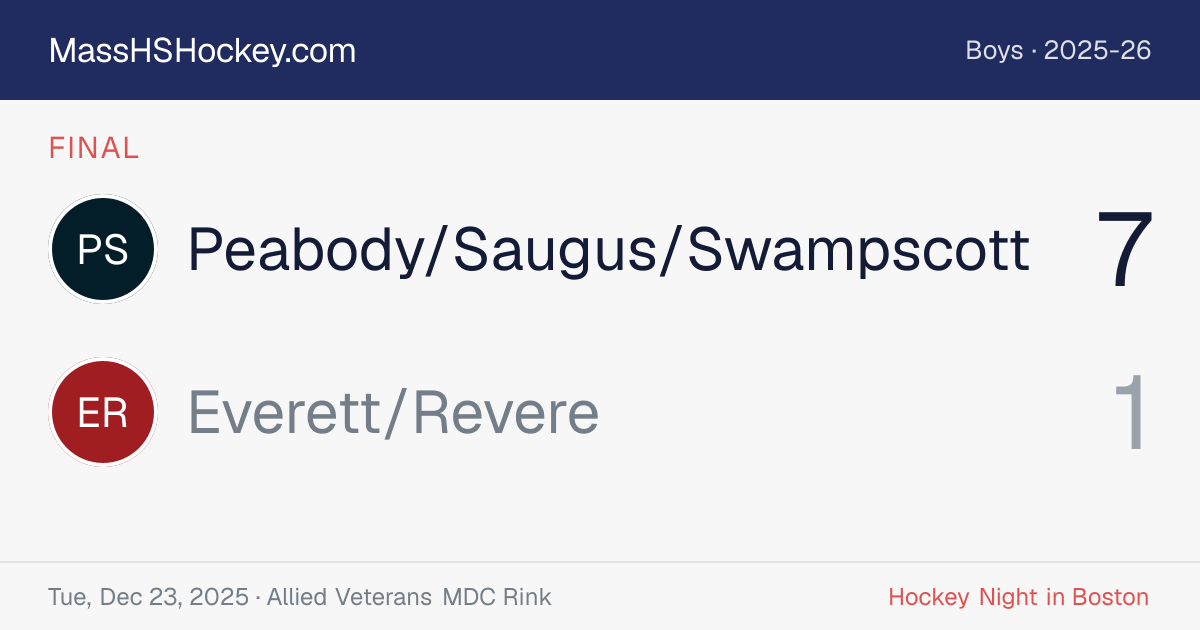 Peabody/Saugus/Swampscott at Everett/Revere score card