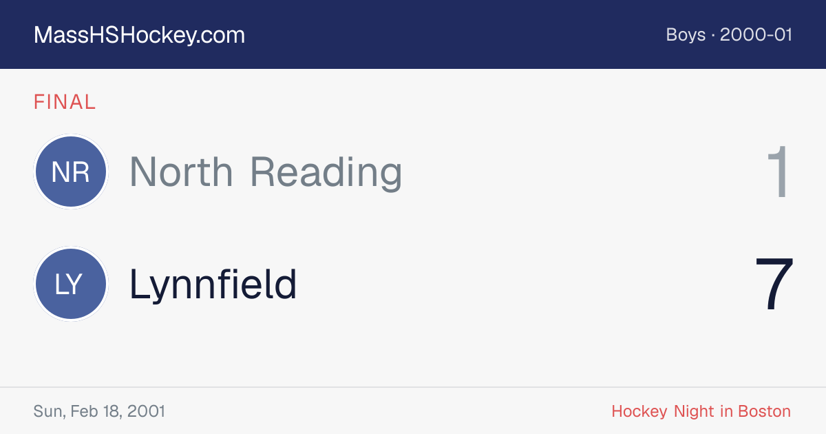 North Reading at Lynnfield score card