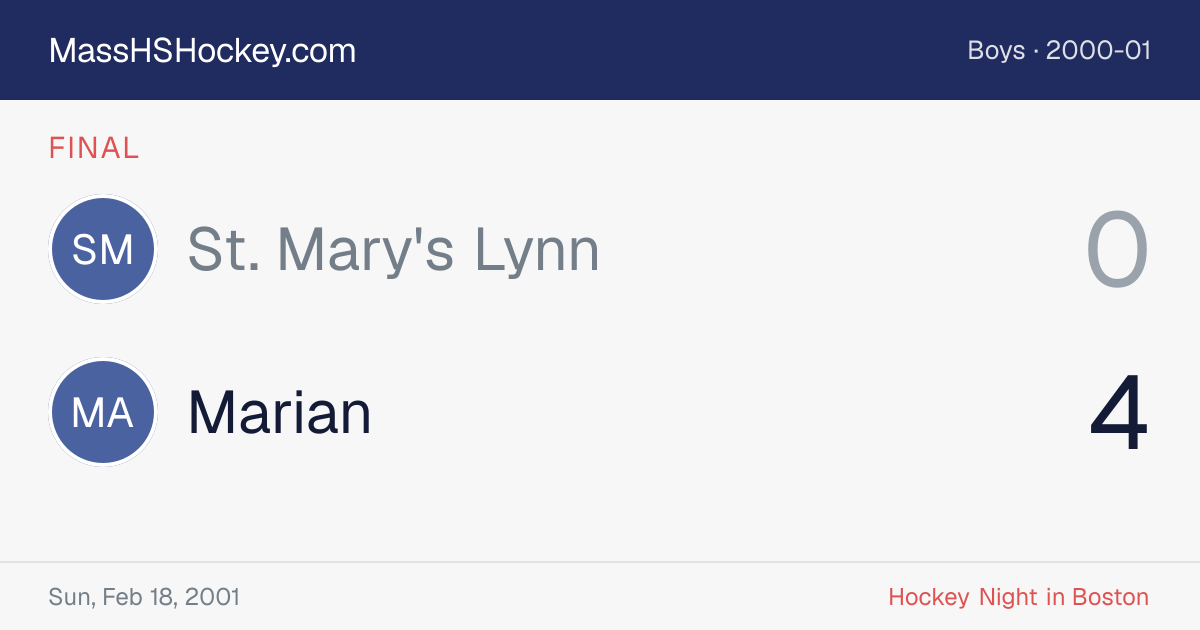 St. Mary's Lynn at Marian score card