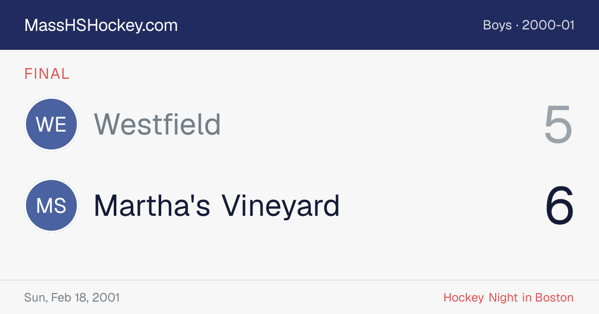 Westfield at Martha's Vineyard score card