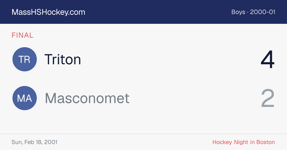 Triton at Masconomet score card