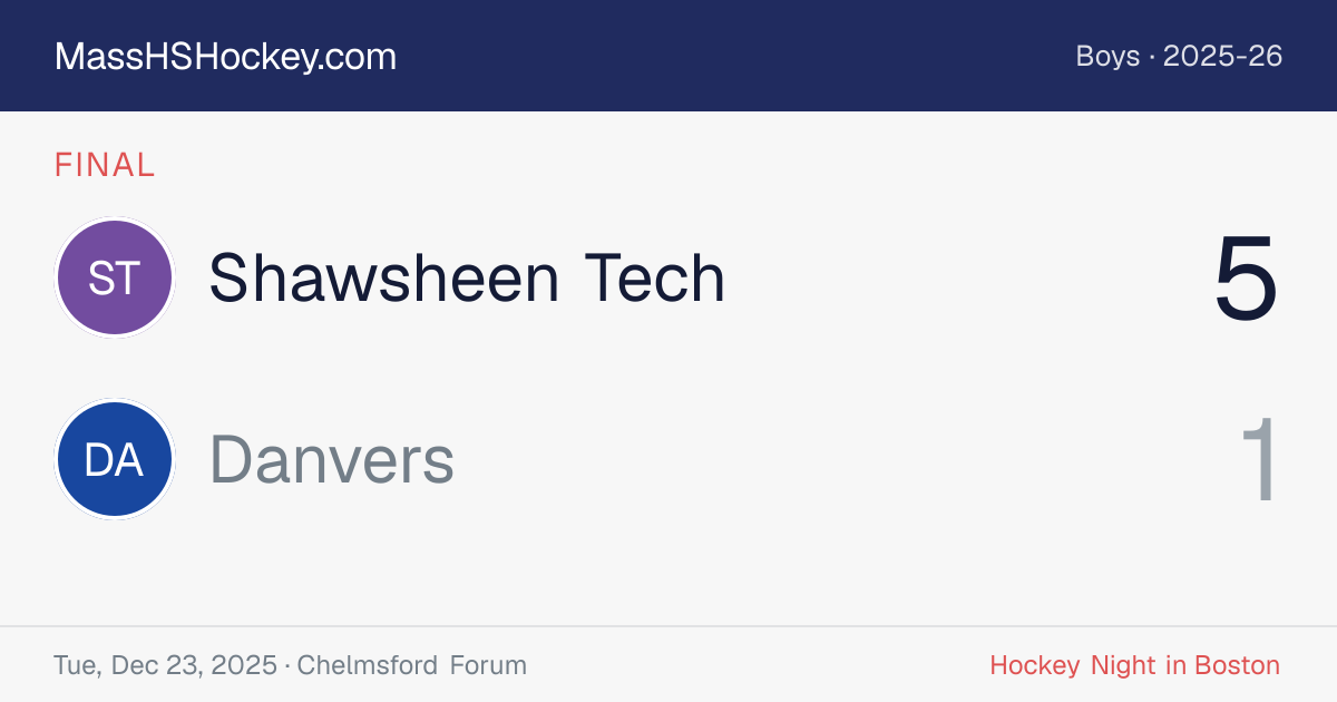Shawsheen Tech at Danvers score card