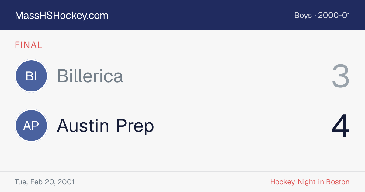 Billerica at Austin Prep score card