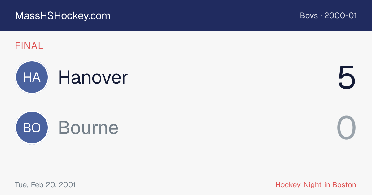 Hanover at Bourne score card
