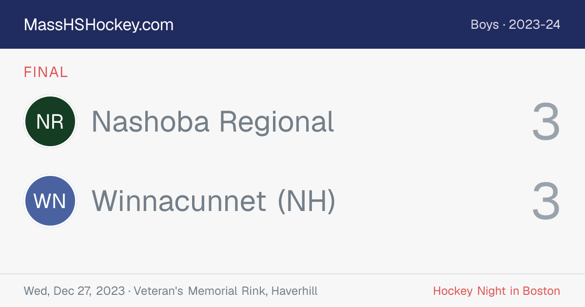 Nashoba Regional at Winnacunnet (NH) score card