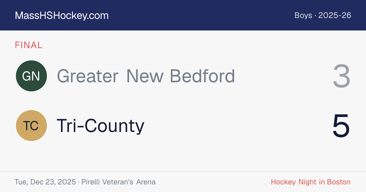 Greater New Bedford at Tri-County score card