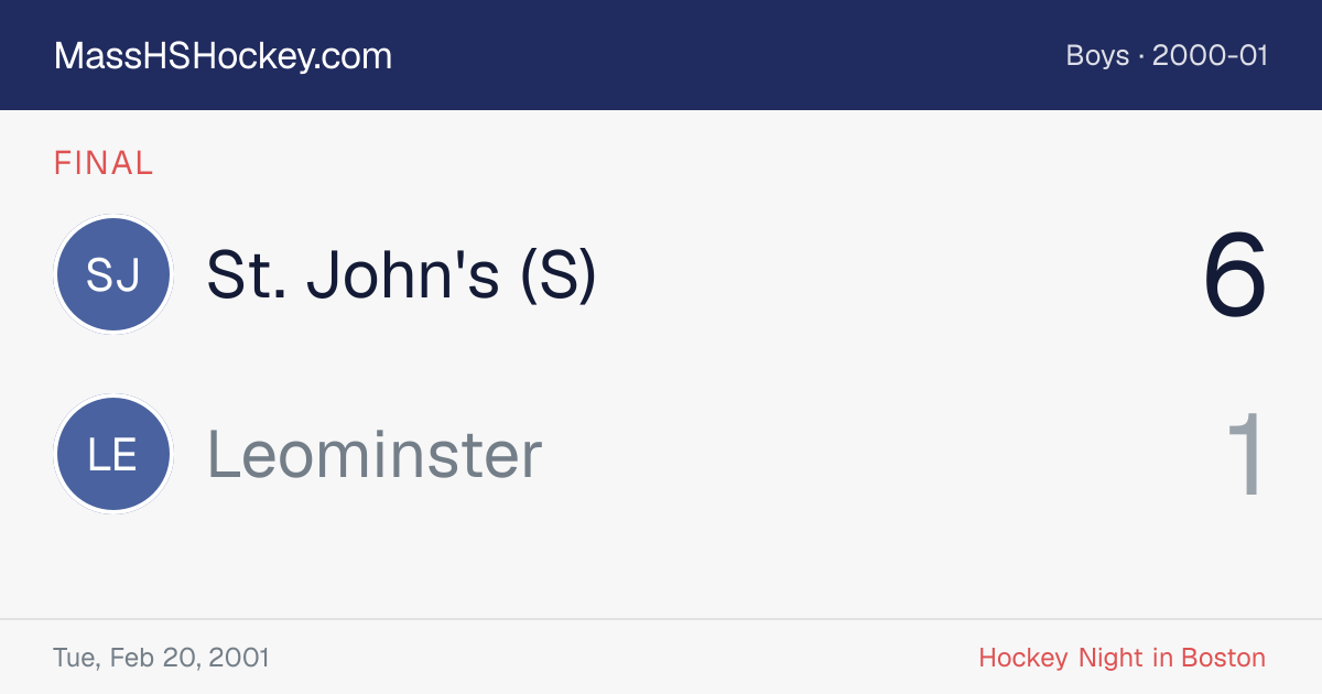 St. John's (S) at Leominster score card