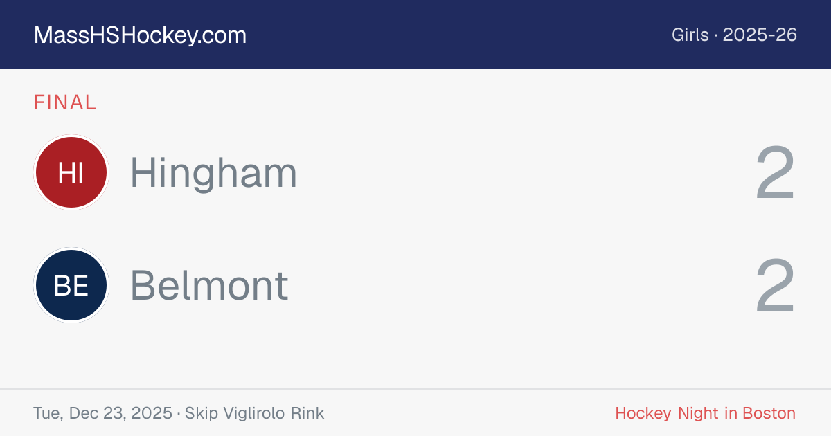 Hingham at Belmont score card