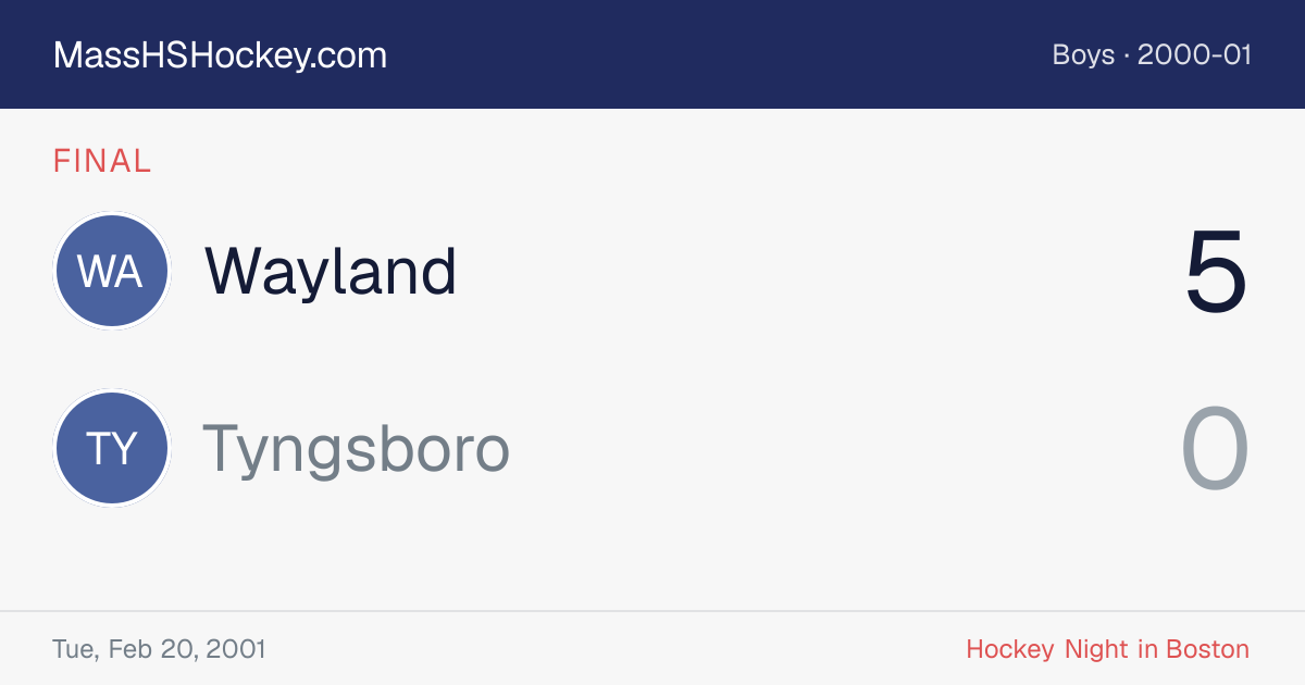 Wayland at Tyngsboro score card
